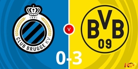 lich thi dau - ket qua bong da - kqbd - bxh - Club Brugge vs Dortmund: Bóng đá Đức lên ngôi lại Champions League 2024/2025 