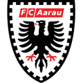 Lịch thi đấu - trực tiếp bóng đá FC Schaffhausen vs Aarau 19-10-2024