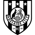 đội bóng Adelaide City