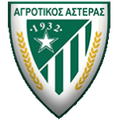 đội bóng Agrotikos Asteras