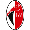 Lịch thi đấu - trực tiếp bóng đá Cremonese vs Bari 1908 06-10-2024