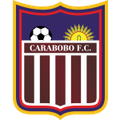 Lịch thi đấu - trực tiếp bóng đá Rayo Zuliano vs Carabobo 06-10-2024