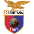 Lịch thi đấu - trực tiếp bóng đá Casertana vs Catania 06-10-2024