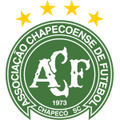 lich thi dau - ket qua bong da - kqbd - bxh - Chapecoense