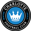 Lịch thi đấu - trực tiếp bóng đá Inter Miami vs Charlotte 29-09-2024