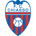 Chiasso