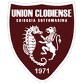 Clodiense