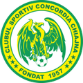 Lịch thi đấu - trực tiếp bóng đá Concordia Chiajna vs Metalul Buzău 21-09-2024