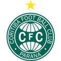 lich thi dau - ket qua bong da - kqbd - bxh - Coritiba