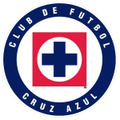 lich thi dau - ket qua bong da - kqbd - bxh - Cruz Azul U23