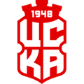 Lịch thi đấu - trực tiếp bóng đá CSKA 1948 Sofia vs Botev Plovdiv 29-09-2024