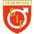 đội bóng Degerfors