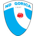 Lịch thi đấu - trực tiếp bóng đá Dravinja vs Gorica 13-10-2024