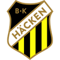 đội bóng Häcken W