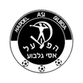 đội bóng Hapoel Asi Gilboa