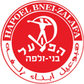 đội bóng Hapoel Bnei Zalafa