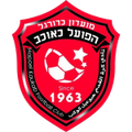 đội bóng Hapoel Kaukab