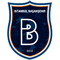 Lịch thi đấu - trực tiếp bóng đá Sivasspor vs İstanbul Başakşehir 28-09-2024