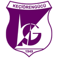 Lịch thi đấu - trực tiếp bóng đá Keçiörengücü vs Iğdır FK 22-09-2024