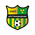 Köttmannsdorf