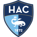 Lịch thi đấu - trực tiếp bóng đá Brest vs Le Havre 06-10-2024