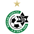 đội bóng Maccabi Haifa