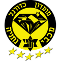 Lịch thi đấu - trực tiếp bóng đá Maccabi Netanya vs Ironi Kiryat Shmona 22-09-2024