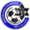 đội bóng Maccabi Neve Sha'anan