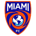 Lịch thi đấu - trực tiếp bóng đá Birmingham Legion vs Miami FC II 23-09-2024