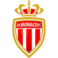 Lịch thi đấu - trực tiếp bóng đá Nice vs Monaco 27-10-2024