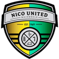 Lịch thi đấu - trực tiếp bóng đá TAFIC vs Nico United 28-09-2024