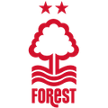 đội bóng Nottingham Forest W