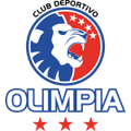 Lịch thi đấu - trực tiếp bóng đá Olancho vs Olimpia 20-09-2024