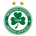 Lịch thi đấu - trực tiếp bóng đá Halkanoras vs Omonia 29is Maiou 23-10-2024