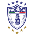 đội bóng Pachuca