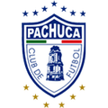 đội bóng Pachuca U23