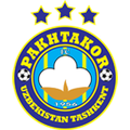 Lịch thi đấu - trực tiếp bóng đá Persepolis vs Pakhtakor 30-09-2024