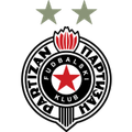 đội bóng Partizan