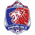 Lịch thi đấu - trực tiếp bóng đá PT Prachuap FC vs Port FC 28-09-2024