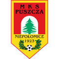 Lịch thi đấu - trực tiếp bóng đá Raków Częstochowa vs Puszcza Niepołomice 28-09-2024