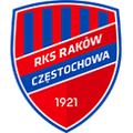 Lịch thi đấu - trực tiếp bóng đá Radomiak Radom vs Raków Częstochowa 05-10-2024