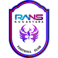 Lịch thi đấu - trực tiếp bóng đá Gresik United vs RANS Nusantara 21-09-2024