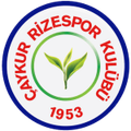 đội bóng Rizespor