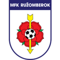 Lịch thi đấu - trực tiếp bóng đá FK Košice vs Ružomberok 05-10-2024