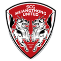 SCG Muangthong United