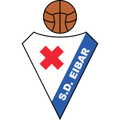 đội bóng SD Eibar