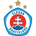 Lịch thi đấu - trực tiếp bóng đá Slovan Bratislava vs Ružomberok 22-09-2024