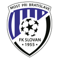 Slovan Most