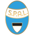 Lịch thi đấu - trực tiếp bóng đá Rimini vs SPAL 06-10-2024