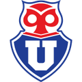 Lịch thi đấu - trực tiếp bóng đá Deportes Iquique vs Universidad Chile 30-09-2024